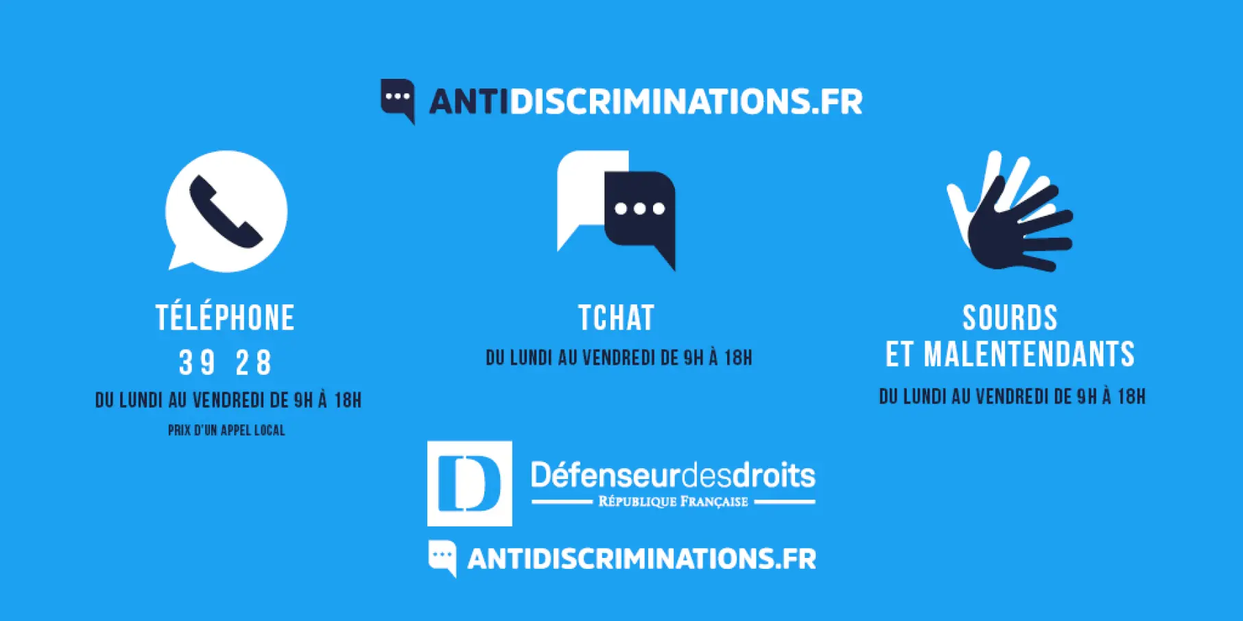 coordonnées utils discrimination