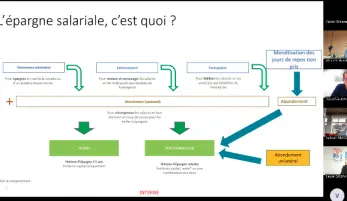 épargen salariale