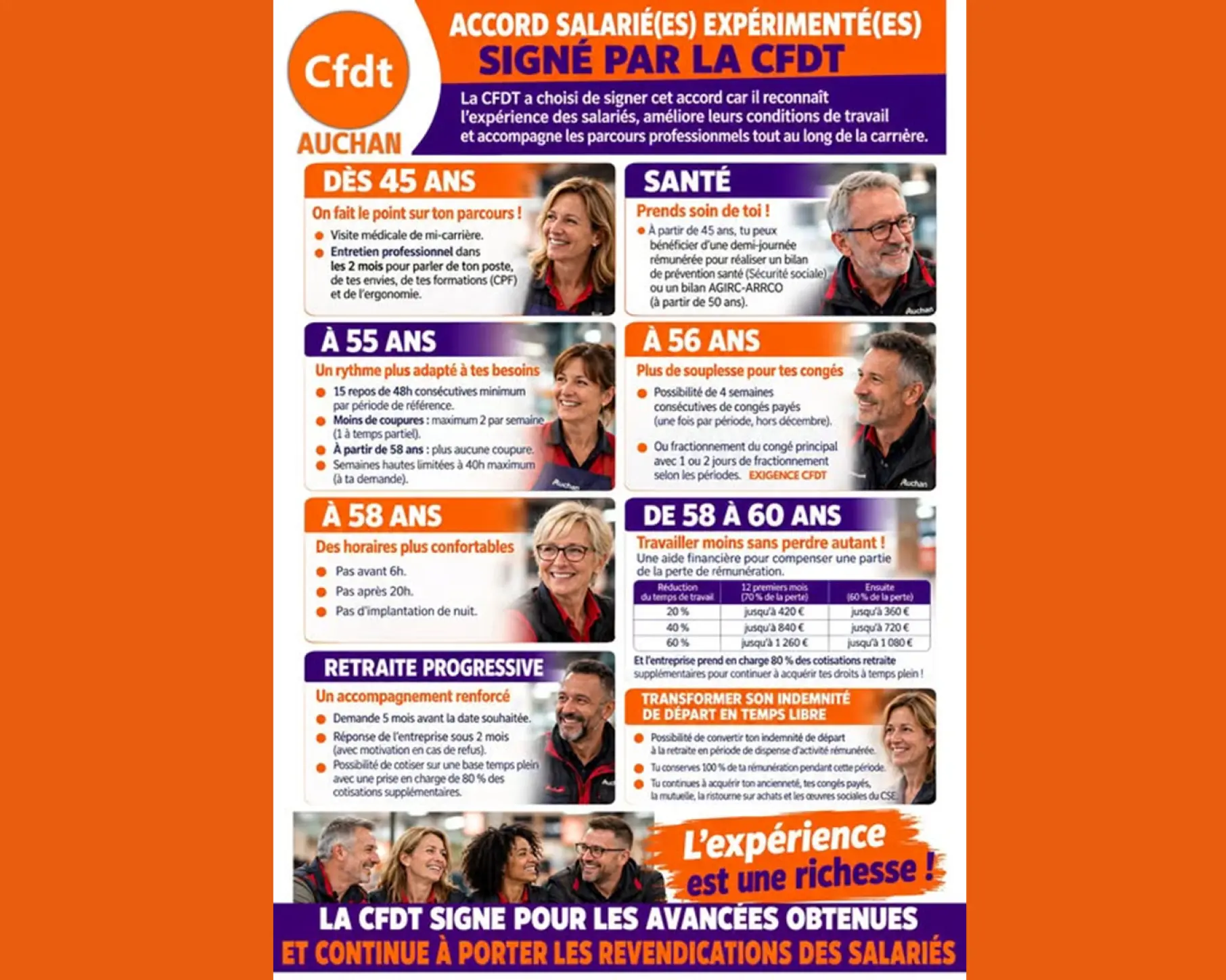 Accord Senior Auchan