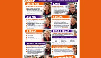 Accord Senior Auchan
